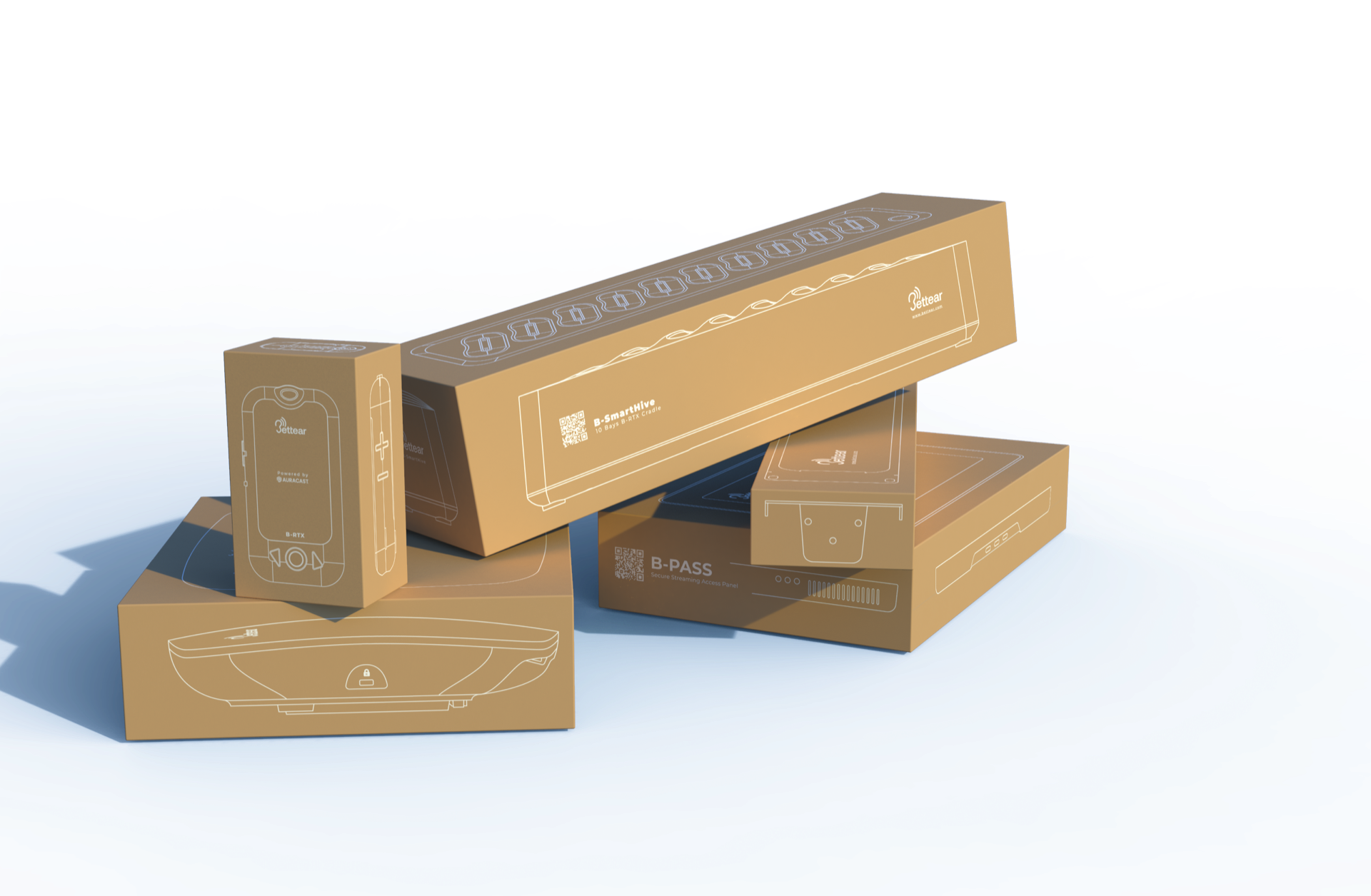 Packaging & Interactions