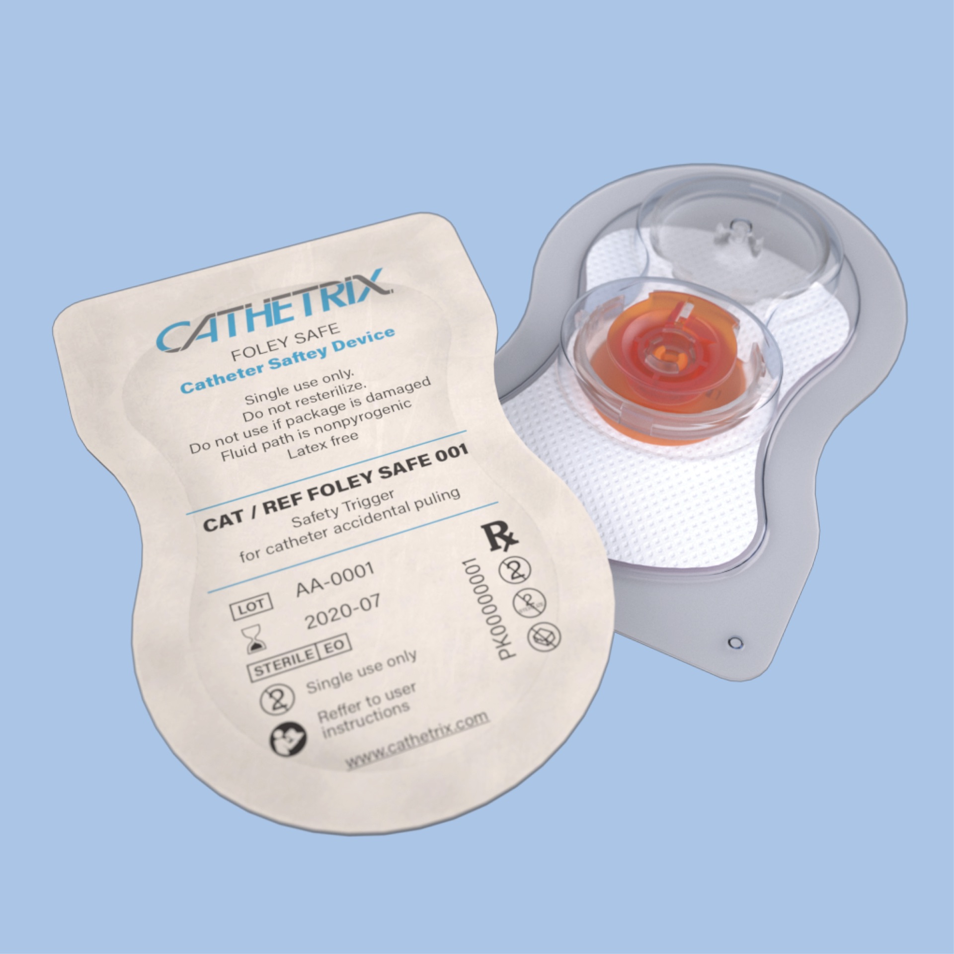 Cathetrix